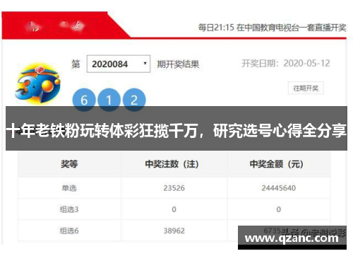 十年老铁粉玩转体彩狂揽千万，研究选号心得全分享